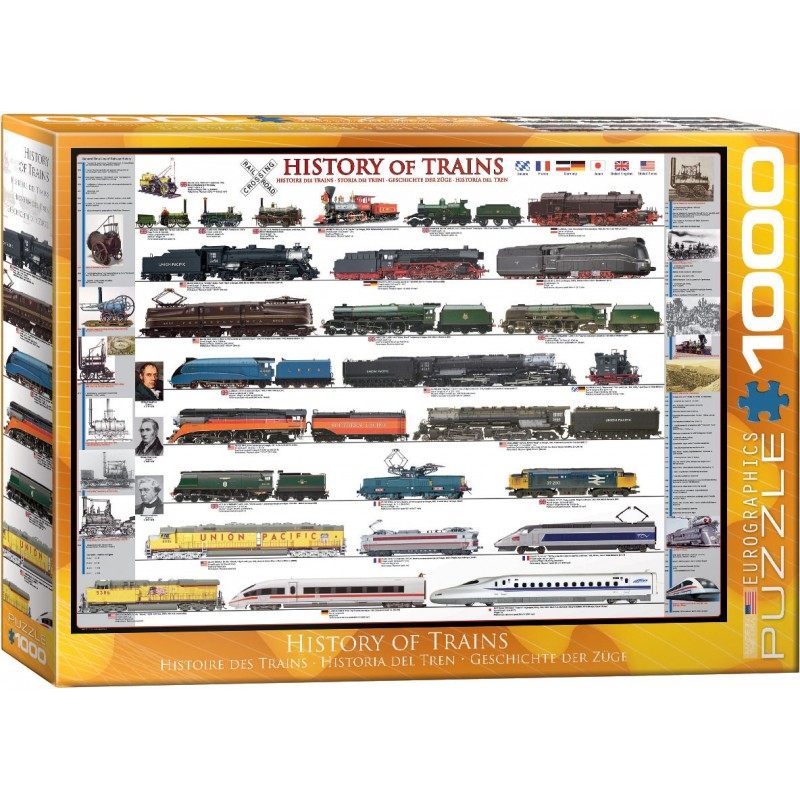 History of Trains (1000)