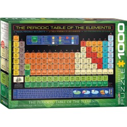 The Periodic Table of the Elements (1000)